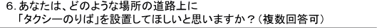 UDȂ́Aǂ̂悤ȏꏊ̓HɁu^NV[̂΁vݒuĂقƎv܂Hi񓚉j